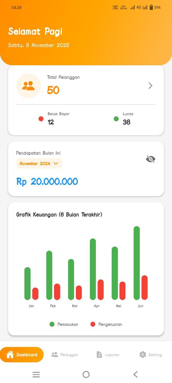 OneBilling Dashboard Preview